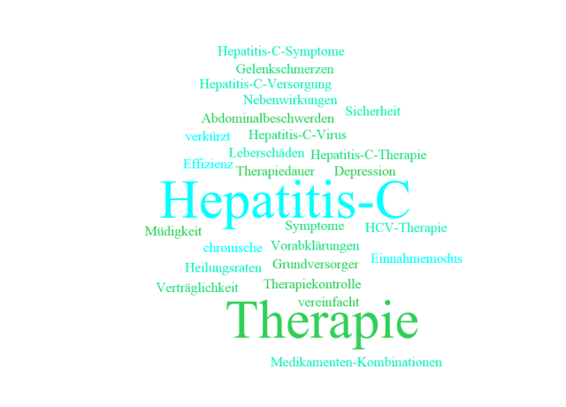 Hepatitis C – Eine Erfolgsgeschichte