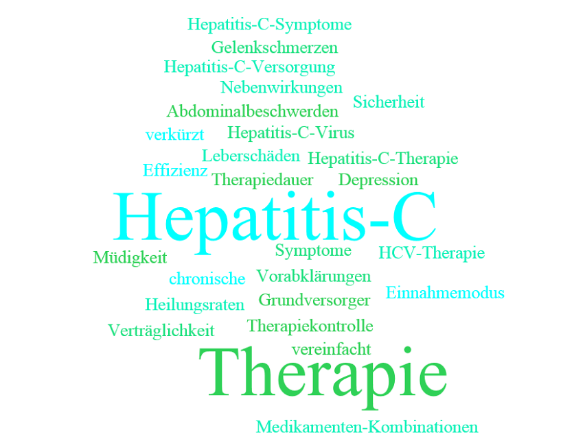 Hepatitis C – Eine Erfolgsgeschichte